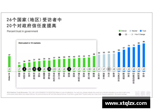 南宫ng28相信品牌力量NBA球员底薪：洞悉薪酬背后的关键因素
