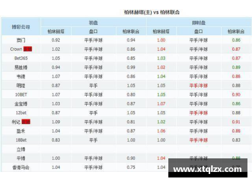 南宫ng28相信品牌力量柏林赫塔主场不敌科隆，德甲积分榜中游形势不明朗